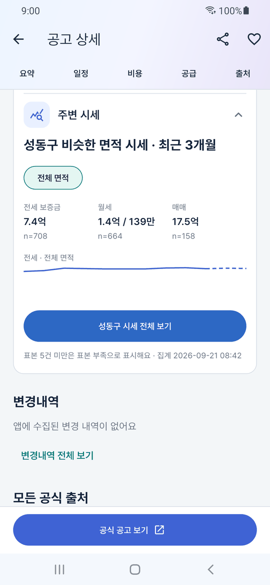 공고 상세의 주변 시세 — 성동구 비슷한 면적 시세 최근 3개월, 전세 보증금 7.4억(n=708)·월세 1.4억/139만(n=664)·매매 17.5억(n=158)이 나란히 있다