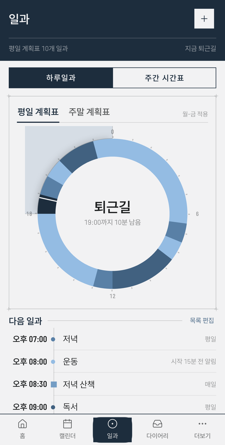 하루일과 원판 — 평일 계획표가 24시간 원으로 그려지고, 가운데에 지금 시간대인 「퇴근길」과 19:00까지 10분 남았다는 표시가 떠 있다