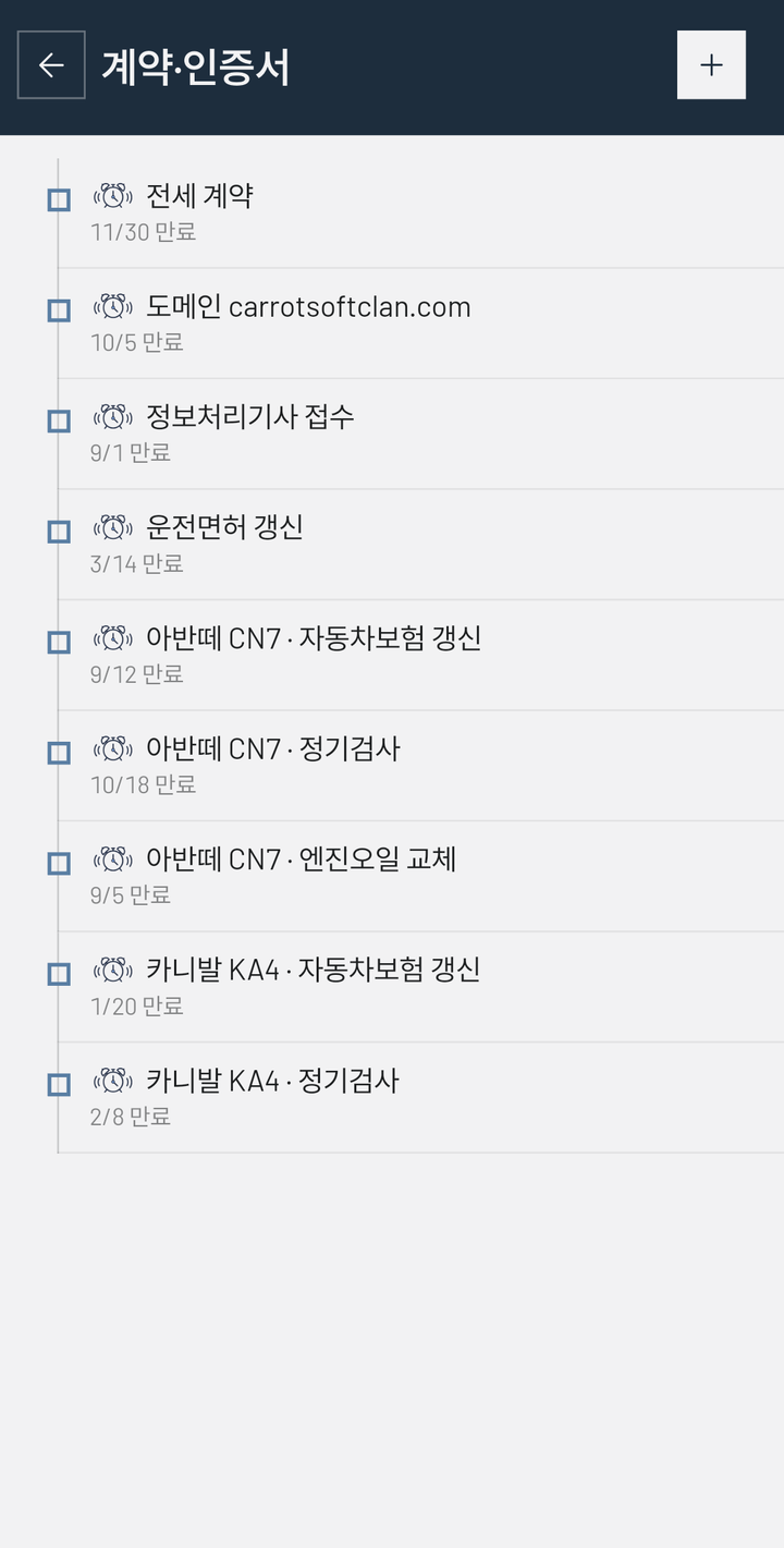 계약·인증서 화면 — 전세 계약 11/30, 도메인 carrotsoftclan.com 10/5, 정보처리기사 접수 9/1, 운전면허 갱신 3/14, 그리고 아반떼 CN7·카니발 KA4 의 자동차보험·정기검사·엔진오일 교체가 만료일과 함께 나열된다